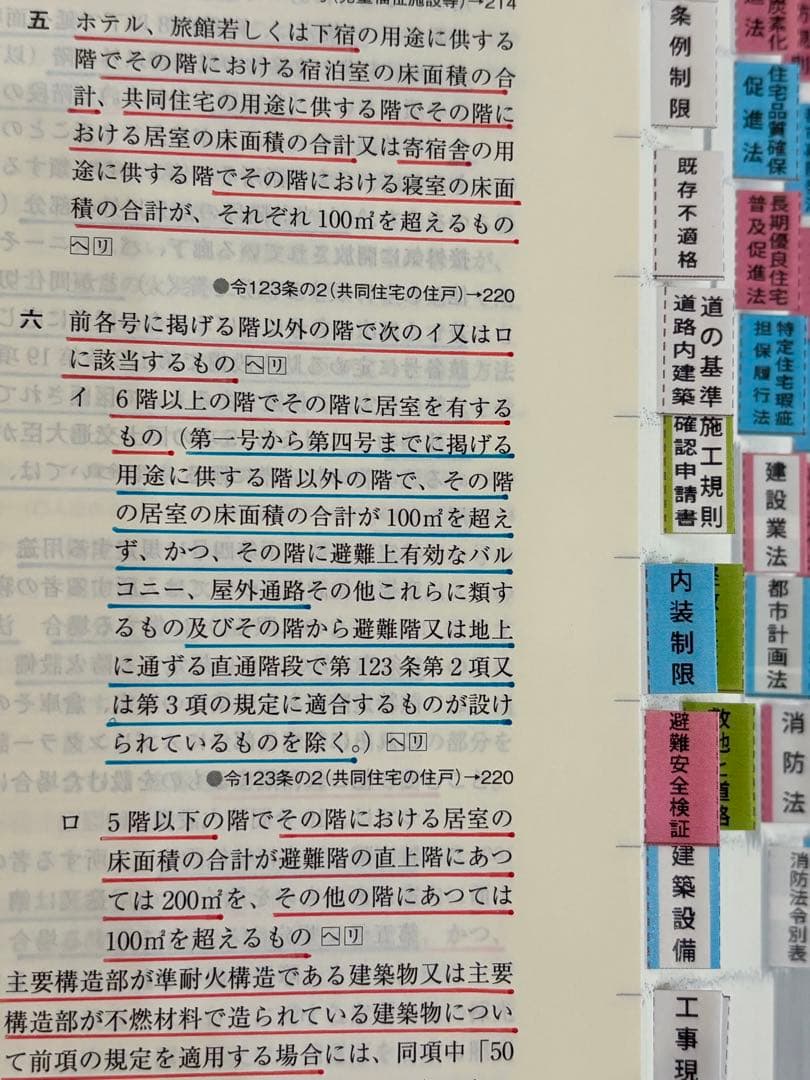 ☆【令和7年版】総合資格 線引きインデックス済 建築関係法令集　A5版　追録付