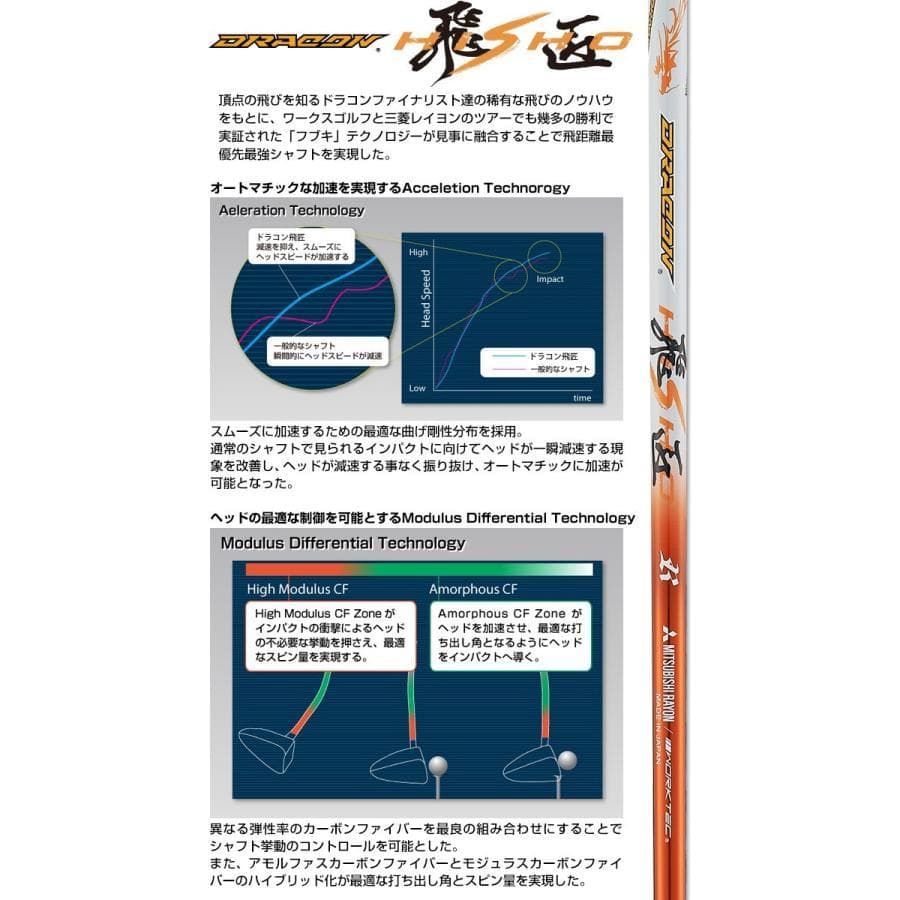 ・新品 強反発ドライバー「 悪童 」三菱ケミカル製 ドラコン飛匠シャフト仕様