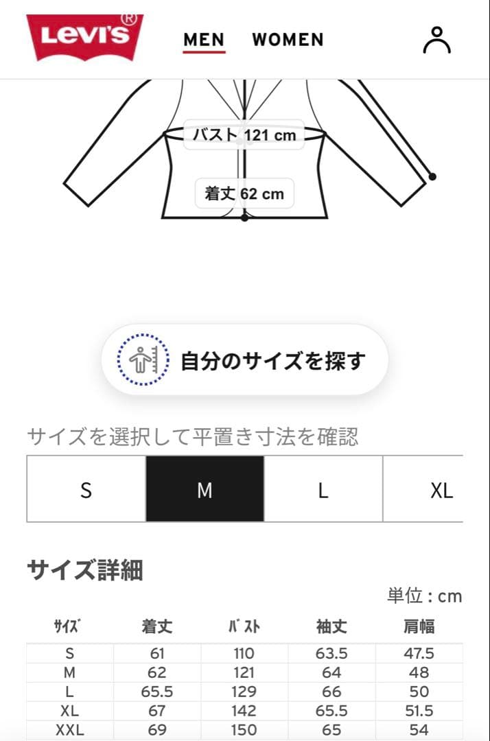 【Levi's】TYPE I トラッカージャケット ダークインディゴ
