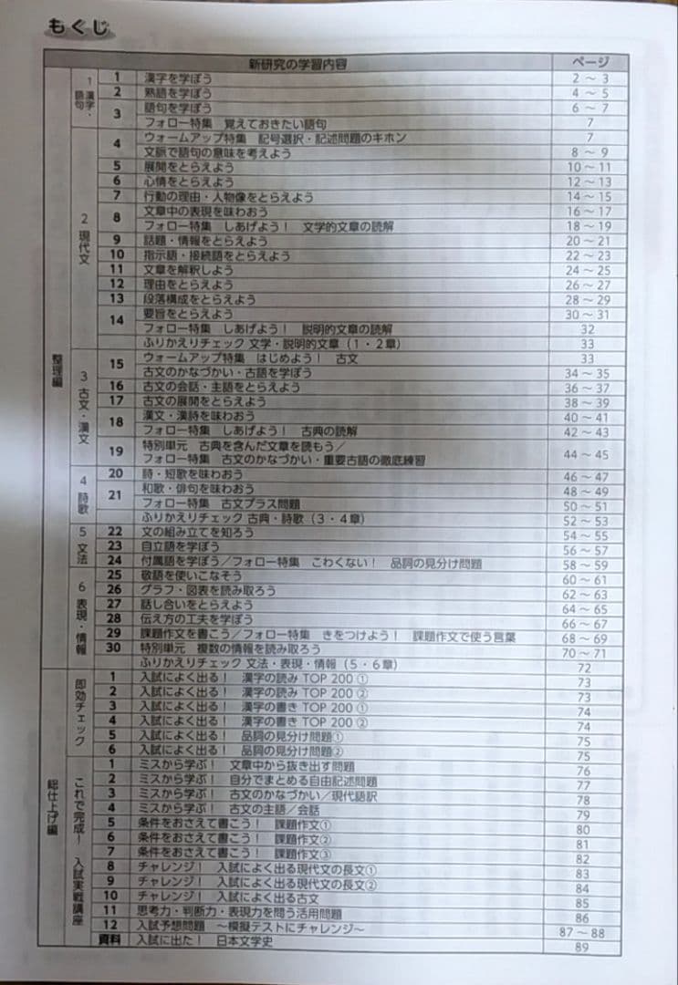 【迅速発送】新学社 新研究 令和7年度用 5教科フルセット 3年間の総仕上げに