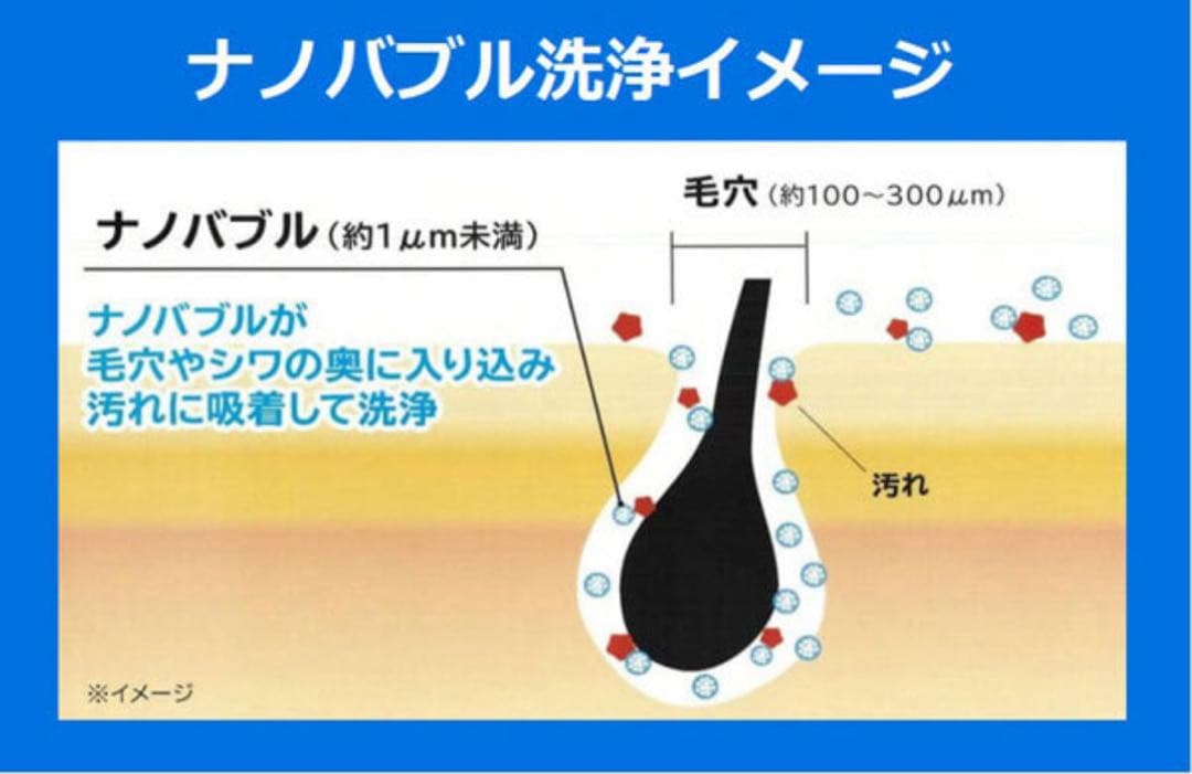 【新品】ビバライズ ビバ ナノバブル シャワーホース 浴室用