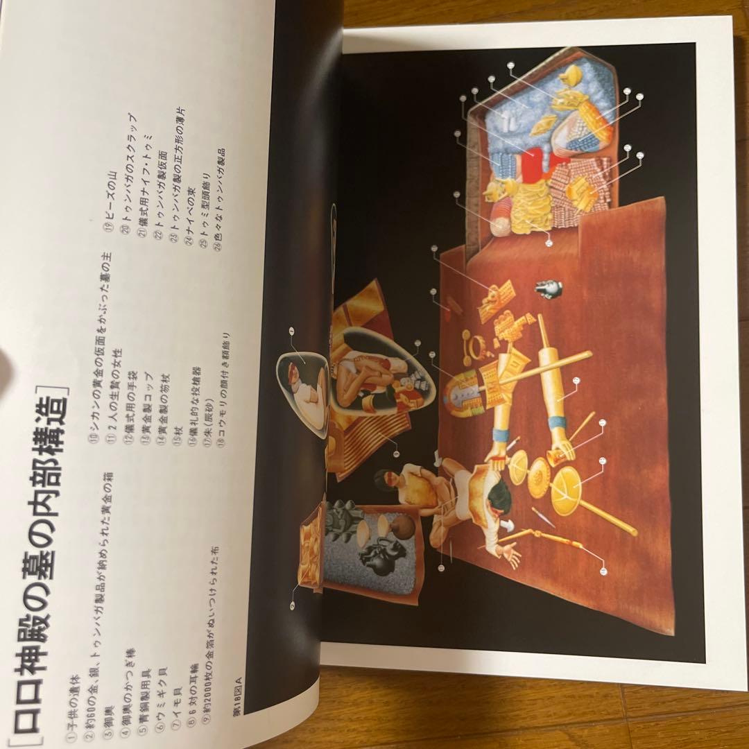 【閉店❗️今なら在庫有り】画集まとめ 雪舟 クリムトNorman Rockwell