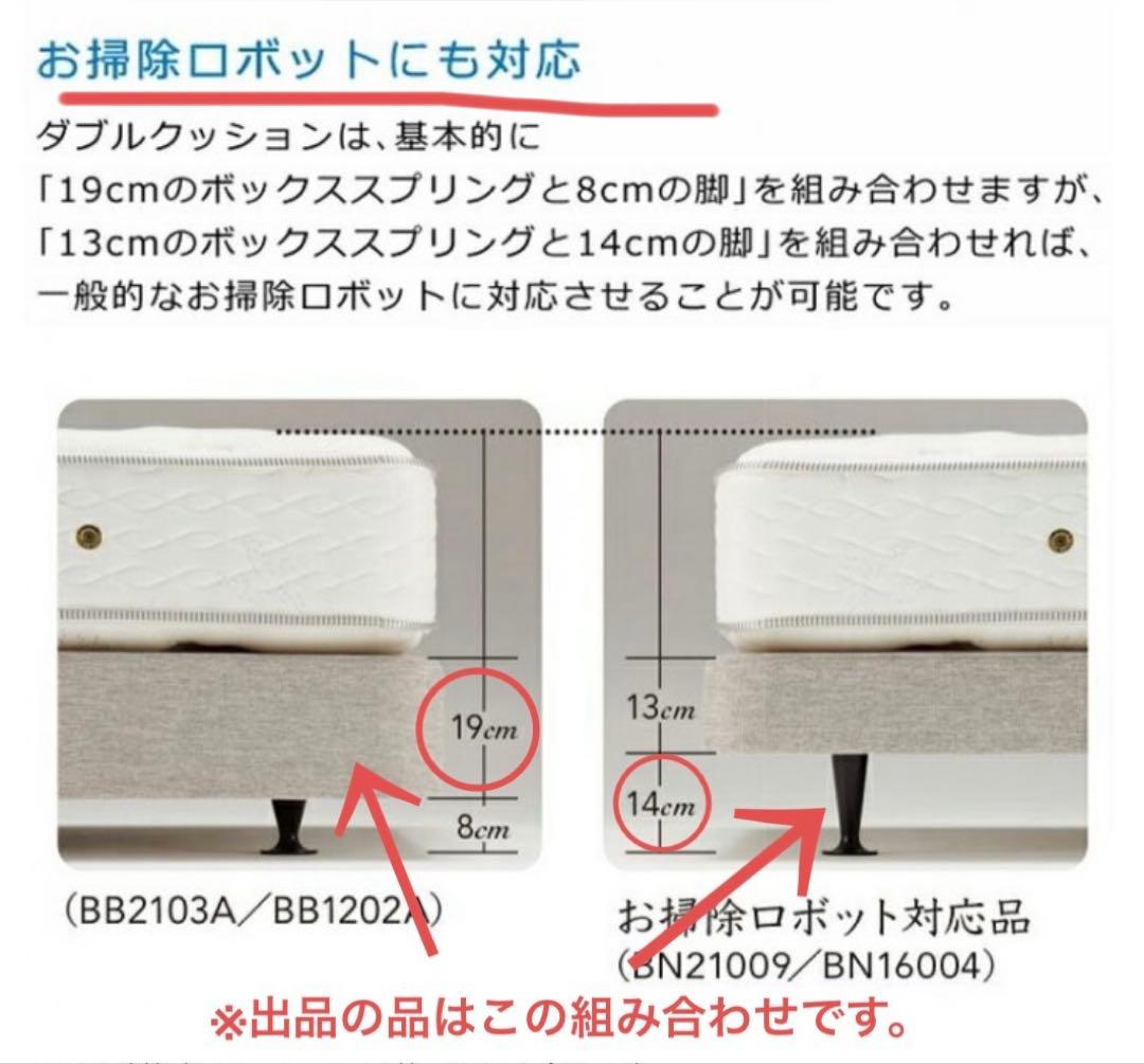 シモンズ（Simmons）ボックススプリング