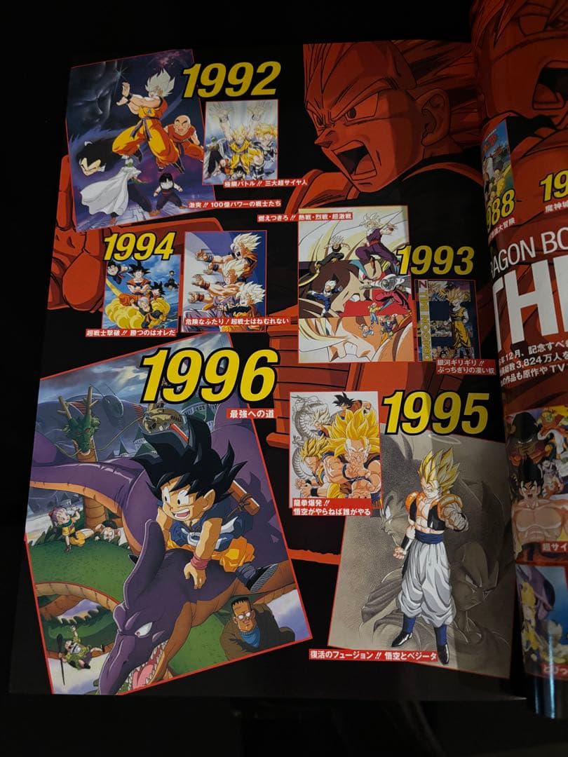 ドラゴンボールＺ　劇場版 DVD-BOX DRAGON BOX MOVIEアニメ