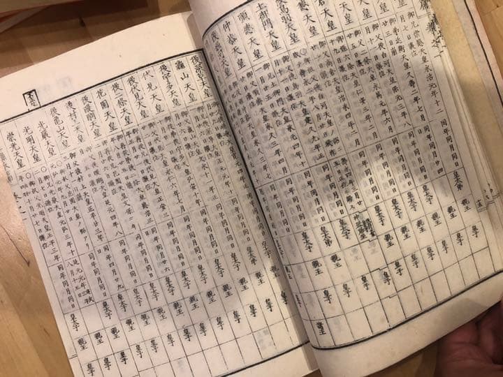 【貴重】明治27年4月　旧典類纂皇位継承篇、他　計8冊　皇室典範
