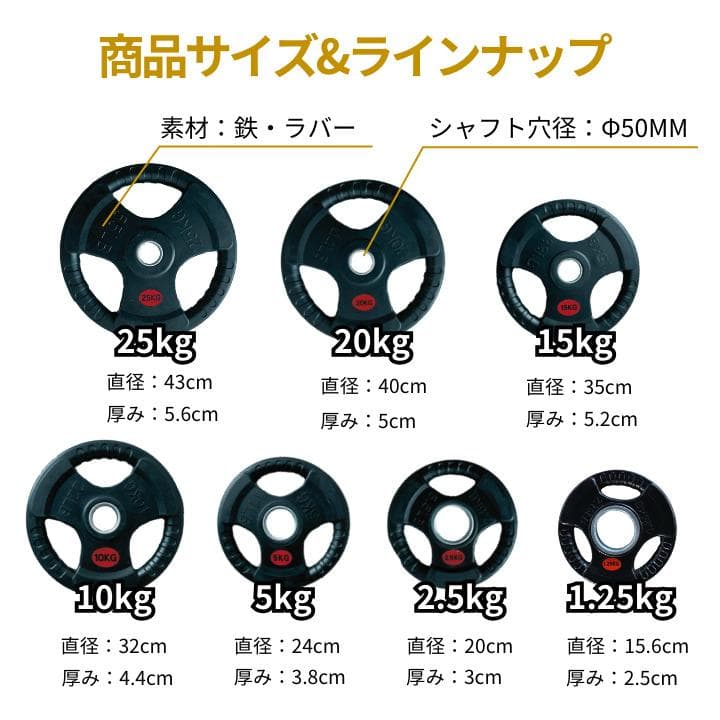 【新品・送料無料】バーベルプレート計30kgセット