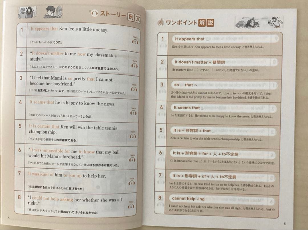 大学受験Challenge英語教材セット（合格への100題など）