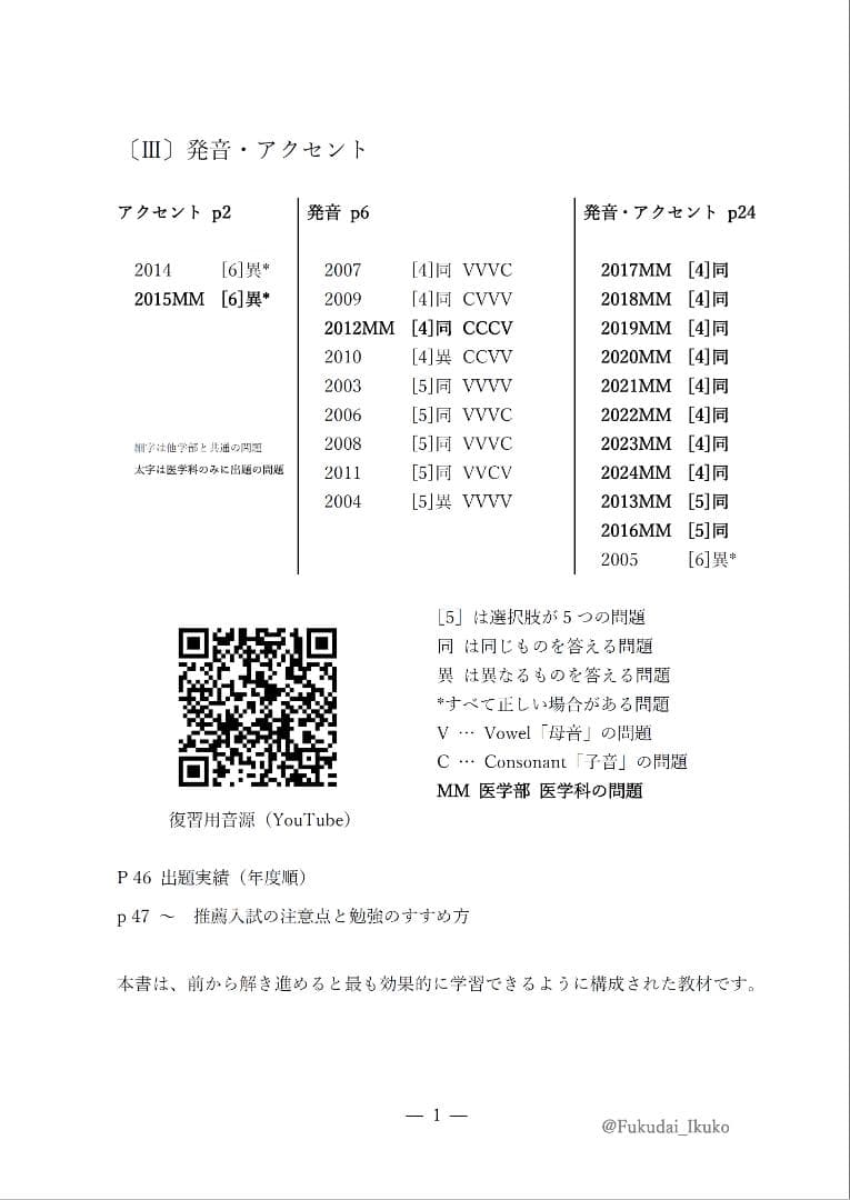 【塾教材】福岡大学の英語・数学まとめ｜推薦（A方式・地域枠）｜医学部医学科MM