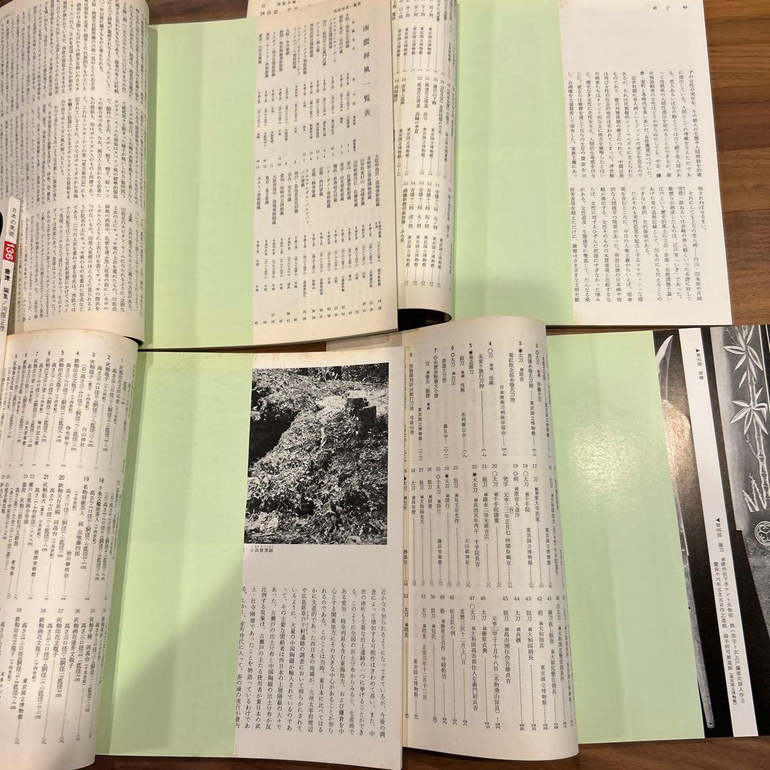 日本の美術　至文堂