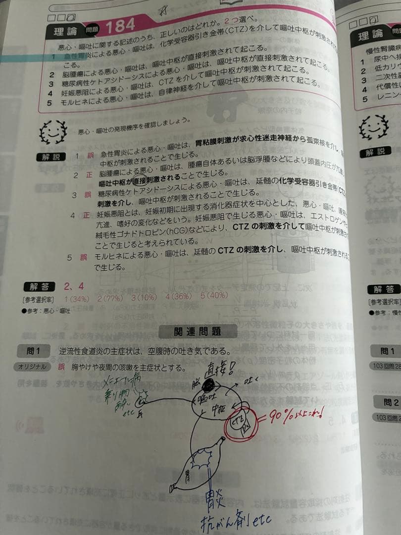 回数別既出問題集 薬剤師国家試験 104回から110回