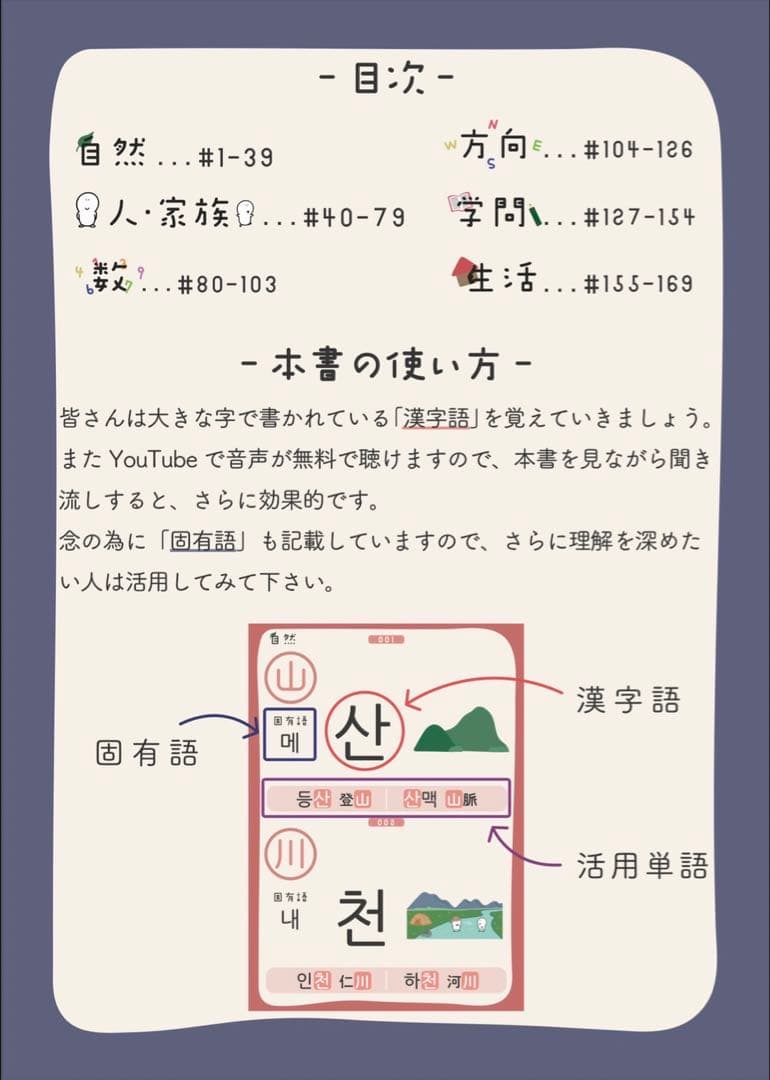 【カンタン】漢字から覚える「魔法の単語本」vol.1~3 (3冊セット)