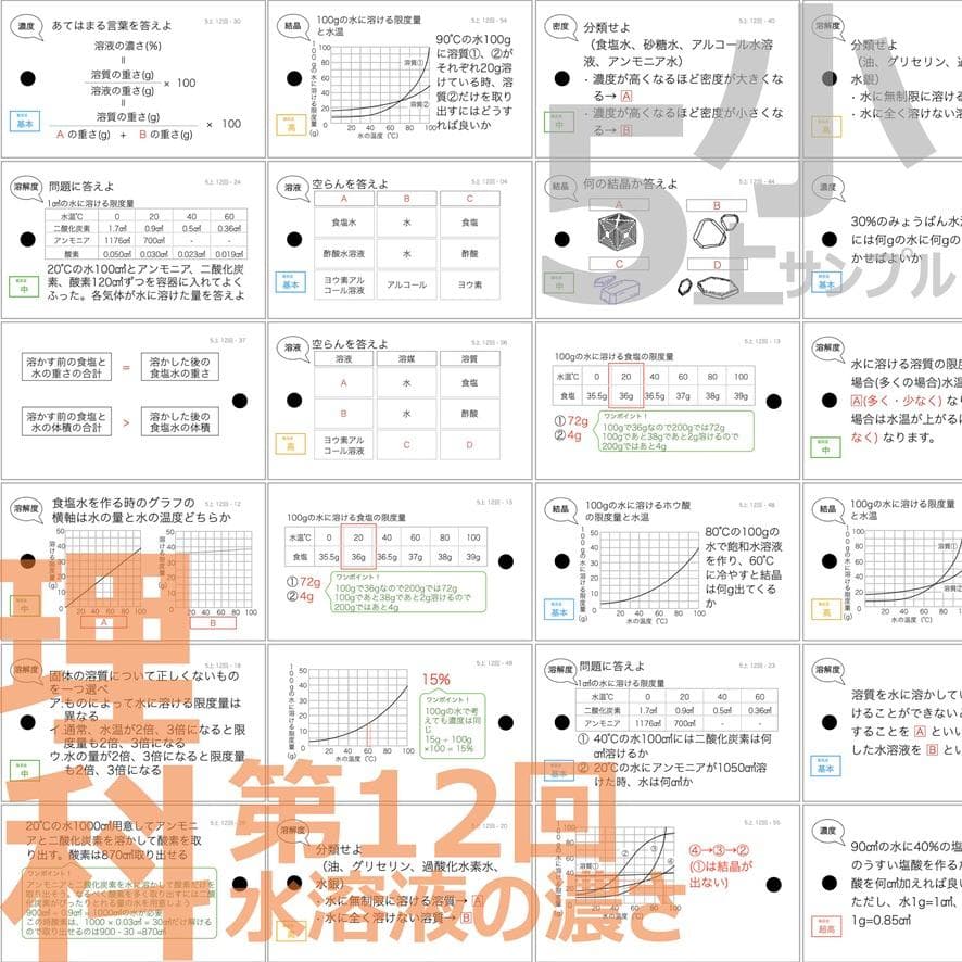 中学受験 暗記カード【5年上 社会・理科 6-19回】組分けテスト対策 予シリ