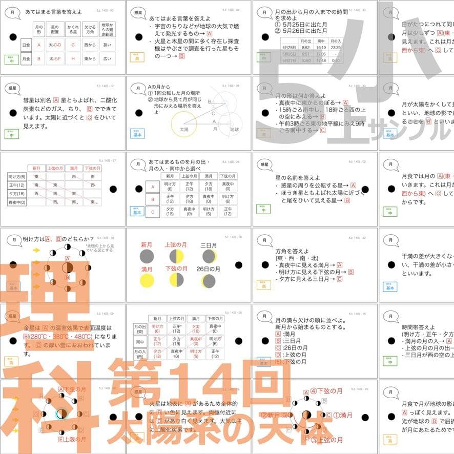 中学受験 暗記カード【5年上 社会・理科 6-19回】組分けテスト対策 予シリ