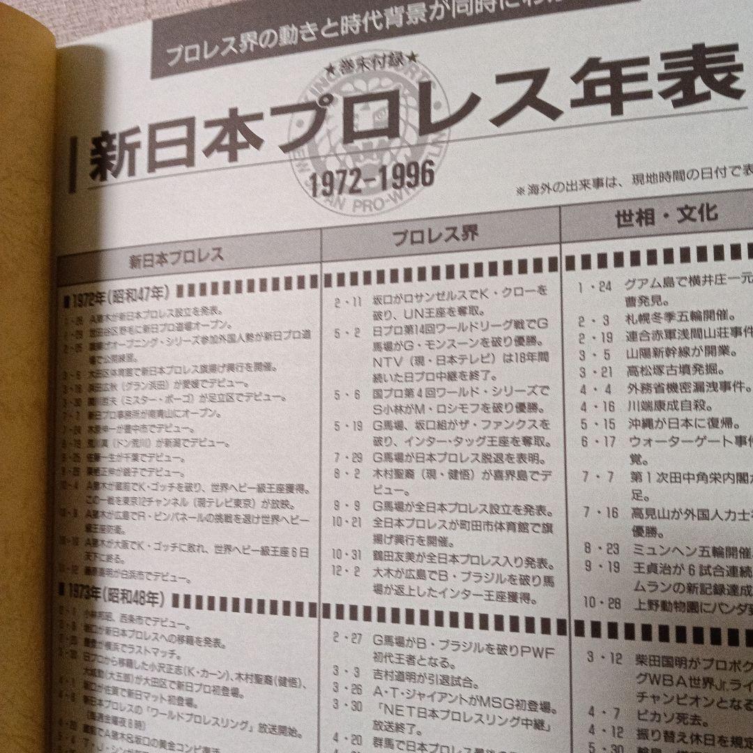 新日本プロレス 25年史 1996年