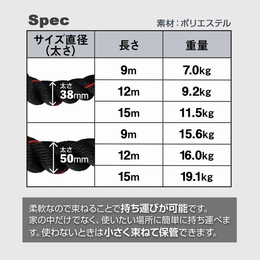 B2381バトルロープ 自宅 12m トレーニングロープ38mm 筋トレ 格闘技