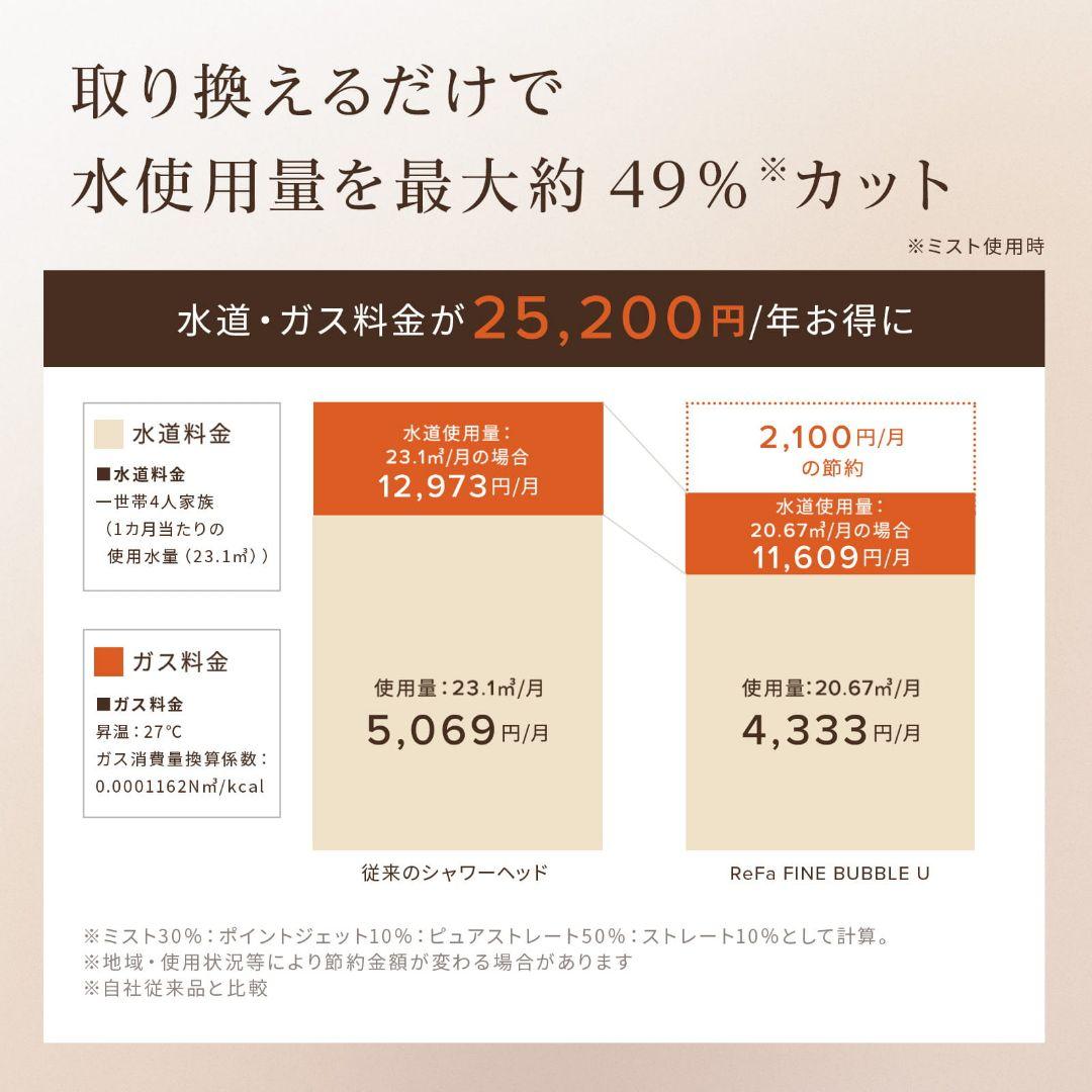 友哉 杉野　未開封品 ReFa ファインバブルU シャワーヘッド BK