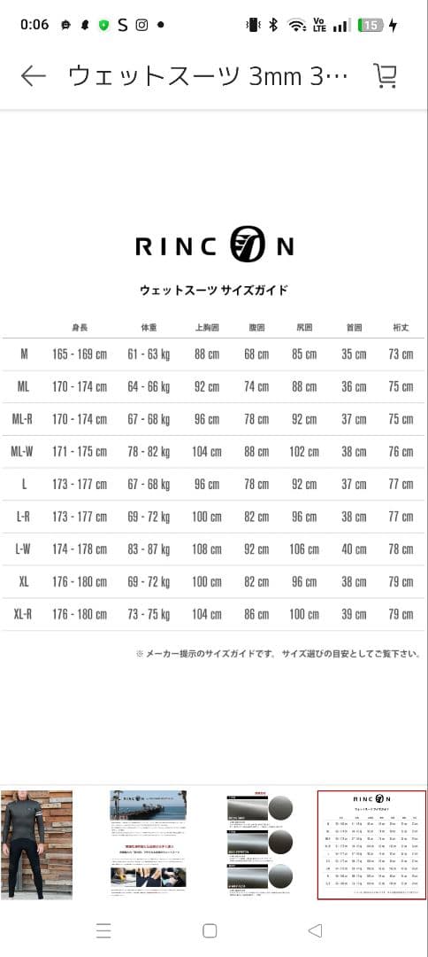 リンコンフルスーツ