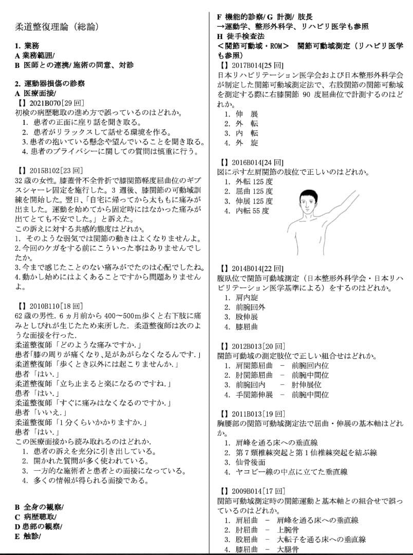 柔道整復師国家試験対策　超分類問題集Part１〜Part４　全４冊