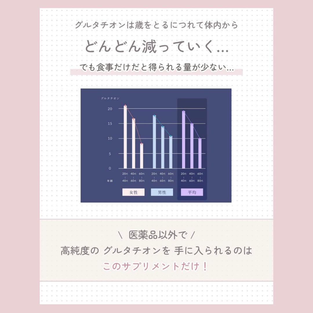 けいみん　白玉グルタチオン×２本