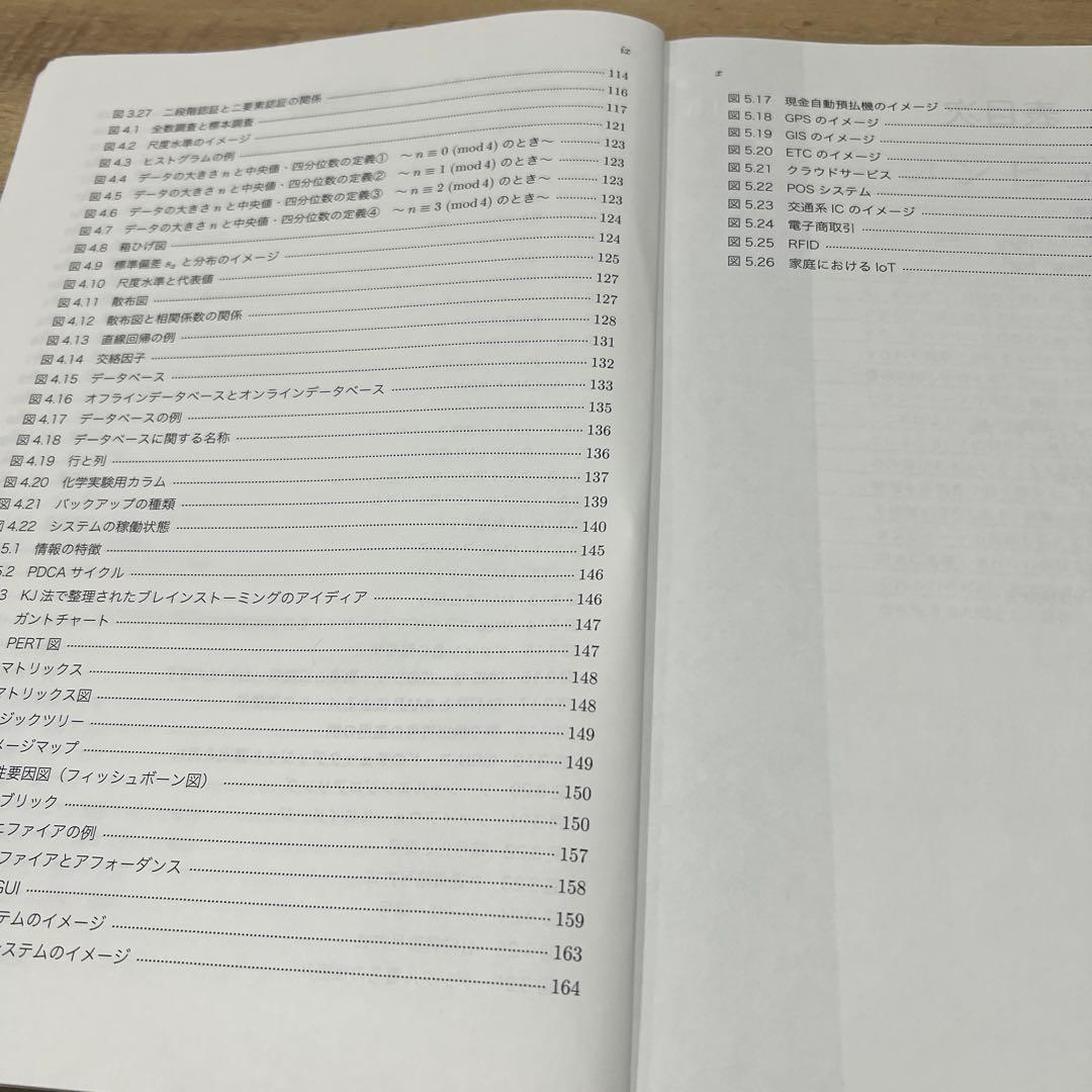 鉄緑会　共通テスト情報　夏期講習