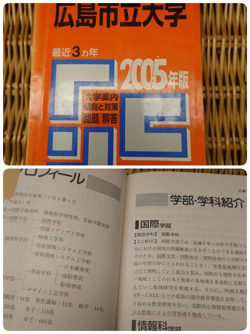 ☆赤本☆広島市立大学 2005/2010/2013/2016/2019年版