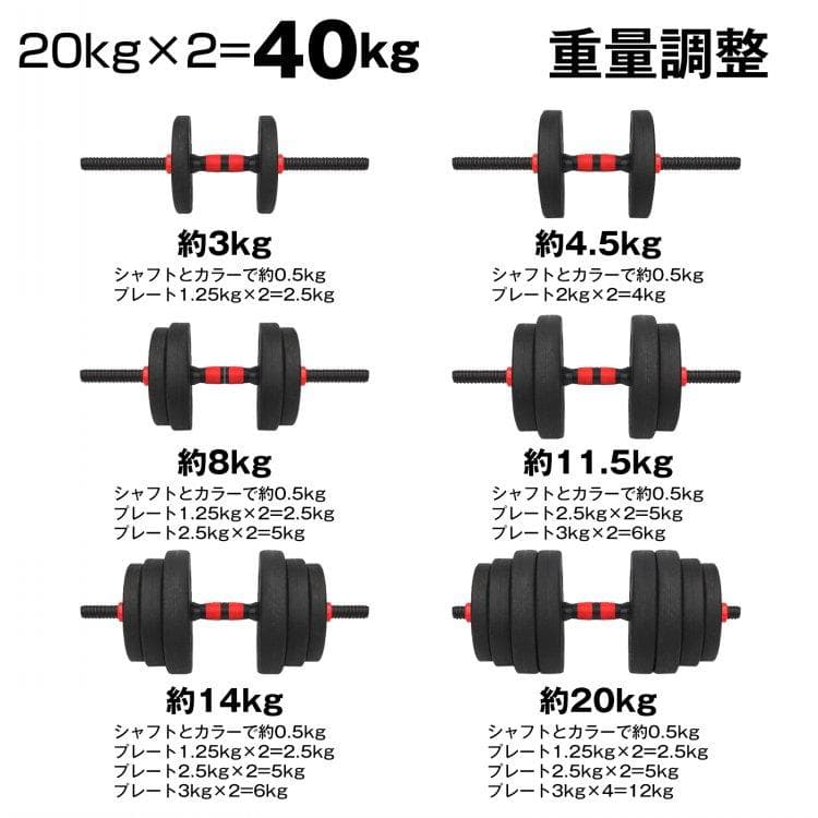 【送料無料】ダンベル40kg 可変式 20kg×2個セット 筋トレ バーベル