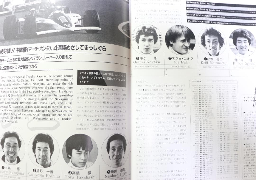 貴重！１９７４・７５・８３　Ｆ２による JAF・日本グランプリ公式プログラム４冊