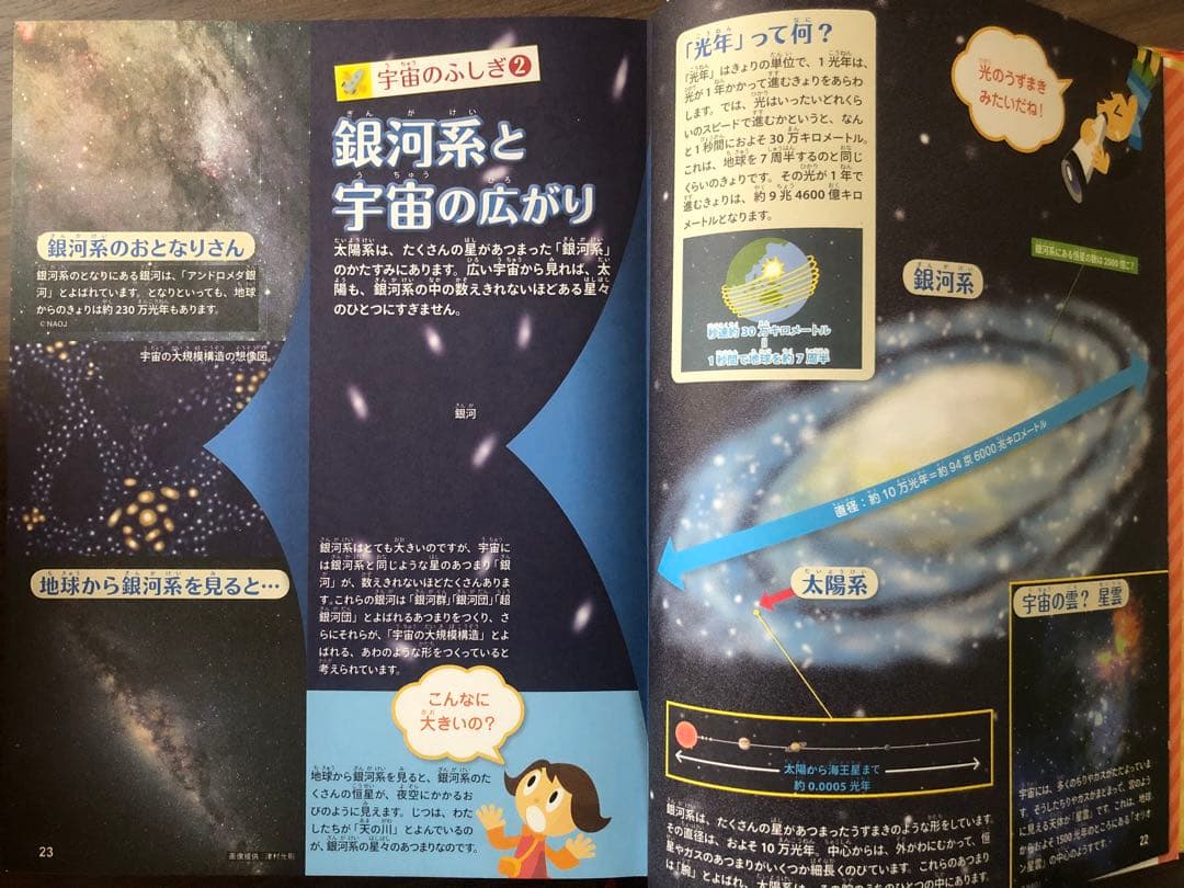 考える力を 366 頭のいい子を 365 人体のふしぎな 英語好きな子に セット