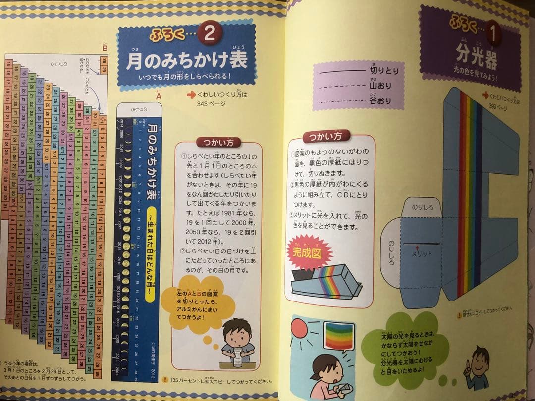 考える力を 366 頭のいい子を 365 人体のふしぎな 英語好きな子に セット