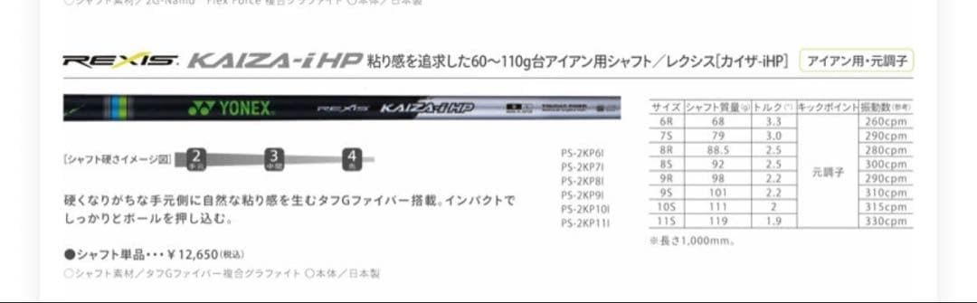 ヨネックスCB901アイアン6〜Aカーボンシャフト