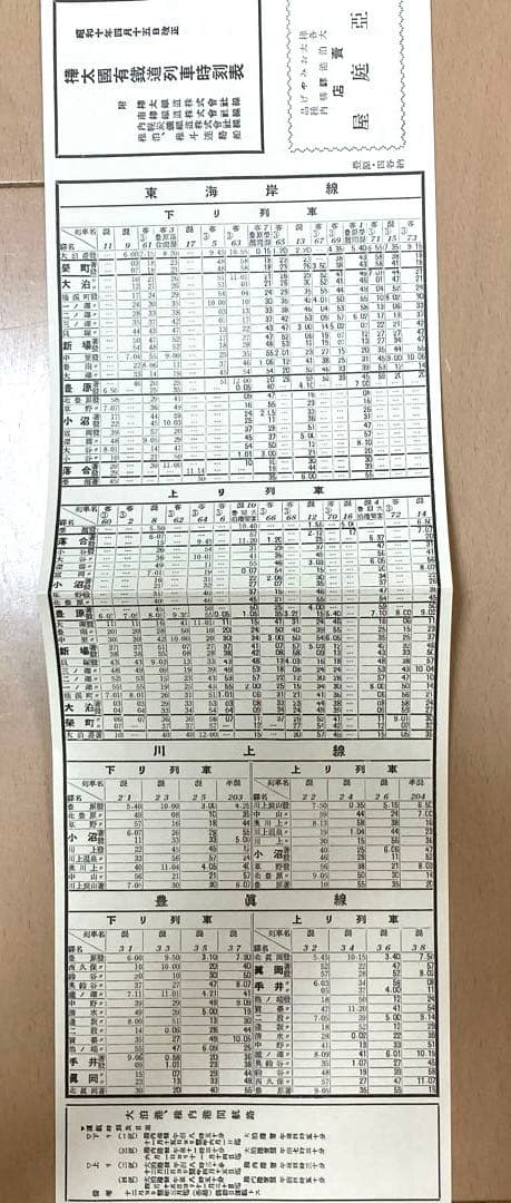 満州朝鮮復刻時刻表　日本鉄道旅行地図帳 台湾 樺太　新潮社　レア　希少　非売品