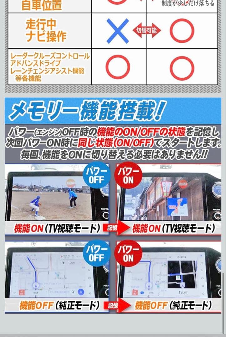 トヨタ車用 TV&ナビキャンセラー