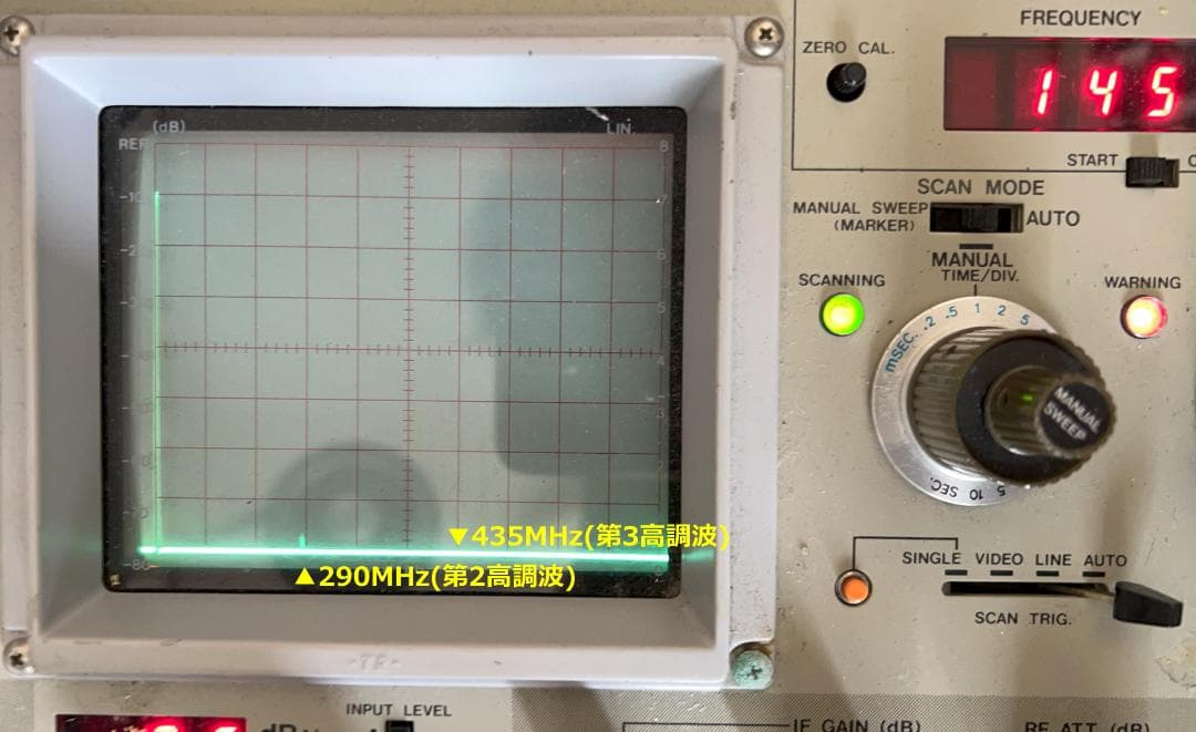 【中古・美品】ICOM 144MHz帯ハンディトランシーバー IC-2N