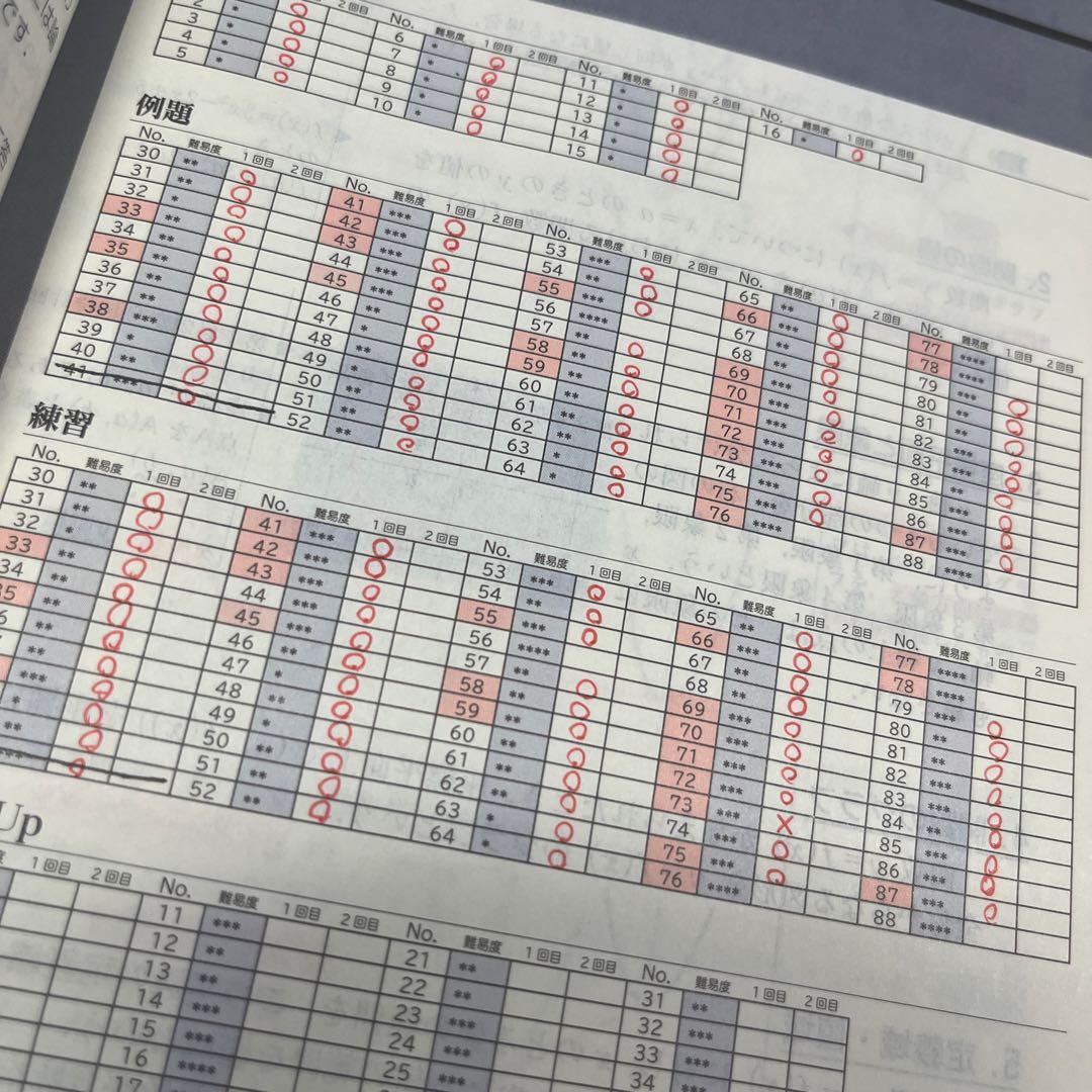 Focus Gold 5th Edition 数ⅠA 数IIB 数ⅢC