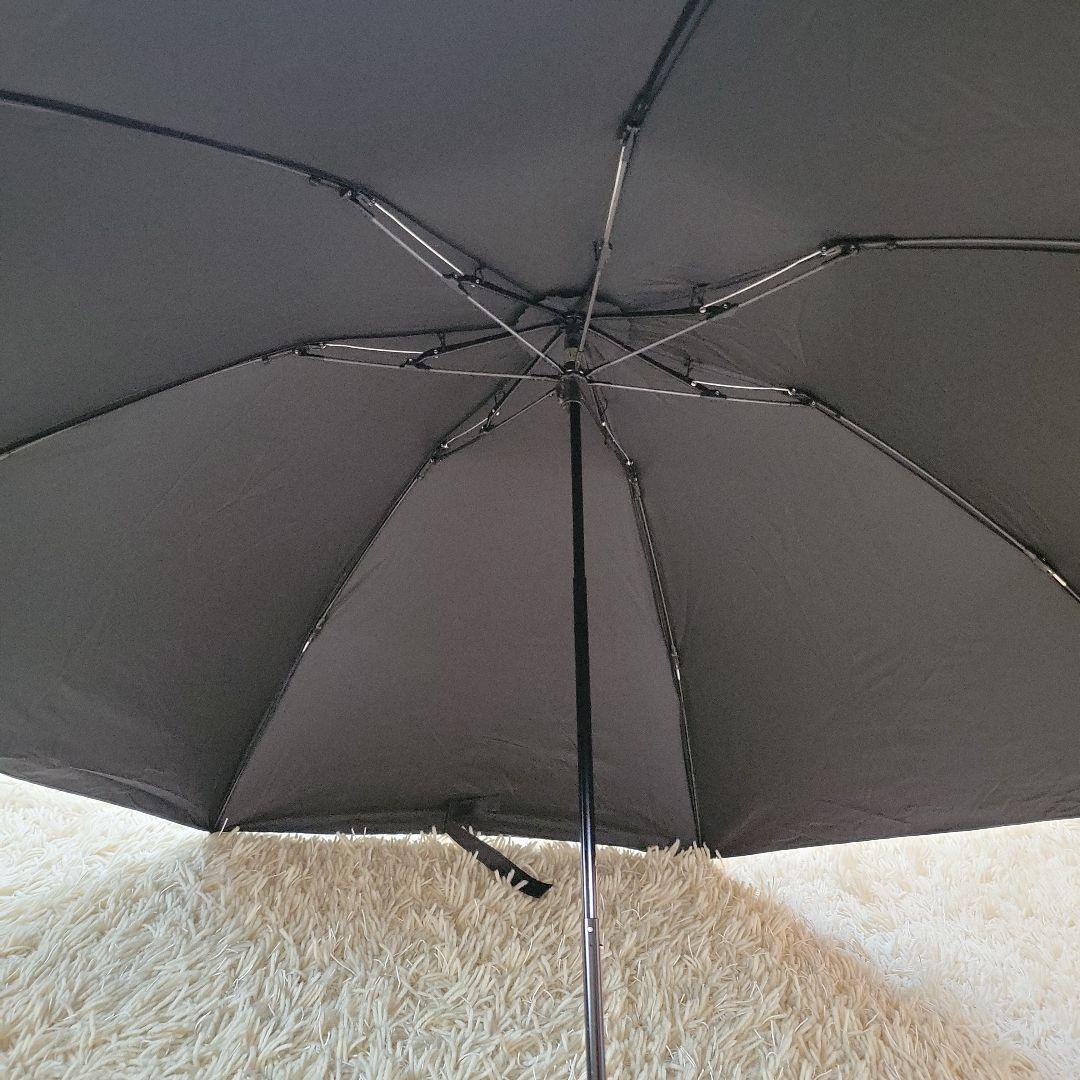 マッキントッシュフィロソフィー晴雨両用傘。紺