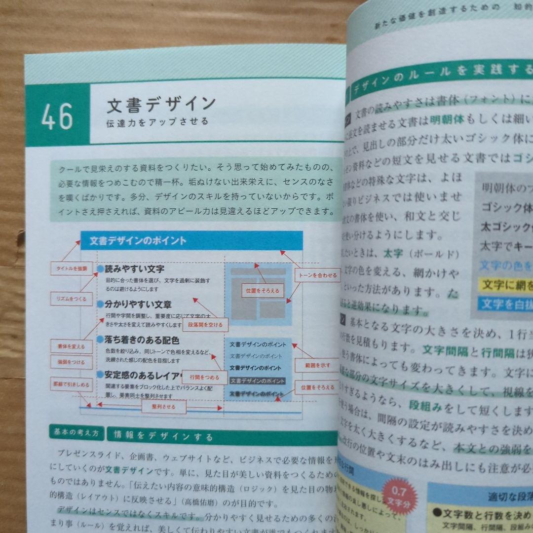 ビジネススキル図鑑 堀 公俊　マネジメント　人材育成　社員教育　会社組織