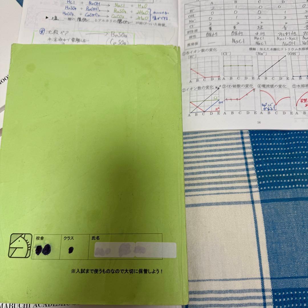 馬渕教室　中3 15ヶ月分　5教科テストプリント多　冬春夏入試直前講習会　通年分