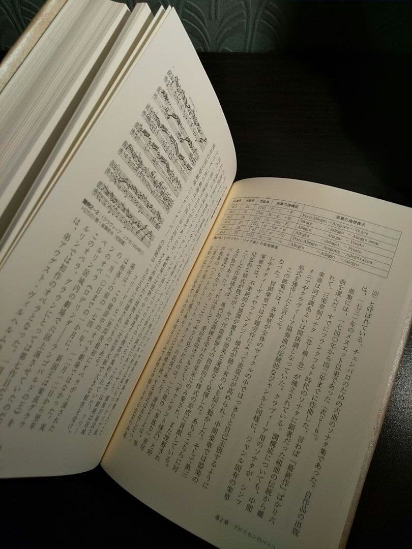 エマヌエル・バッハ 音楽の近代を切り拓いた《独創精神》