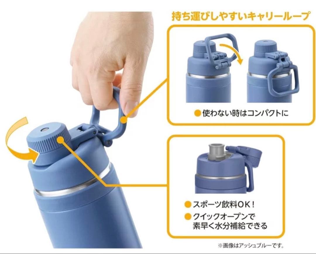 THERMOS 真空断熱スポーツボトル　軽量キャリー水筒 0.75L 3個セット