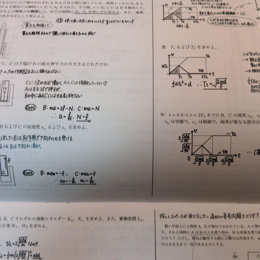 鉄緑会入試物理演習