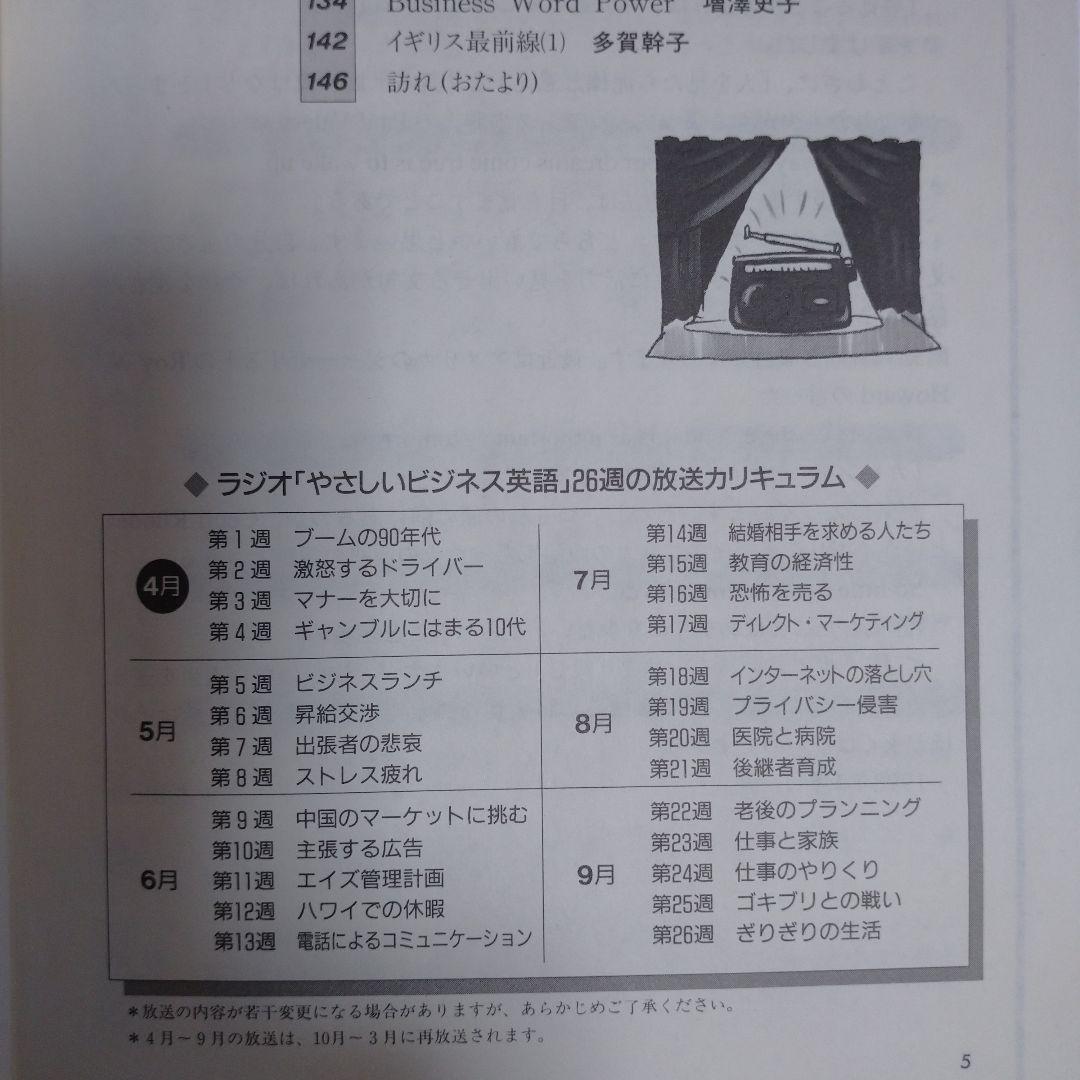 アニメの部屋やさしいビジネス英語 1998年4月～99年3月 12冊