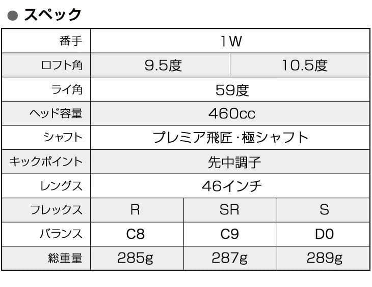 【新品 ワイルドマキシマックス　プレミア飛匠・極シャフト 仕様