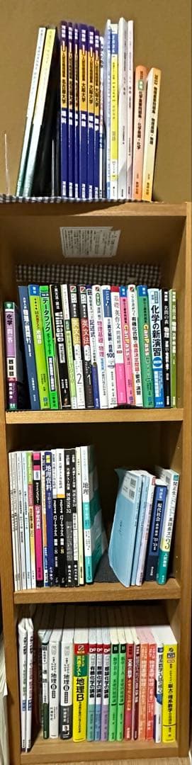 参考書 問題集
