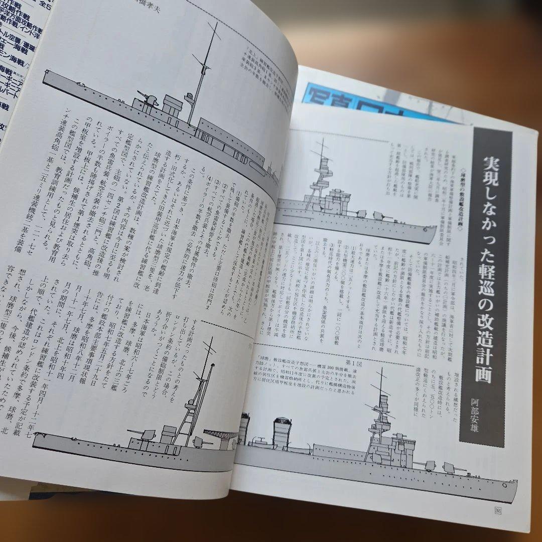 写真/日本の軍艦