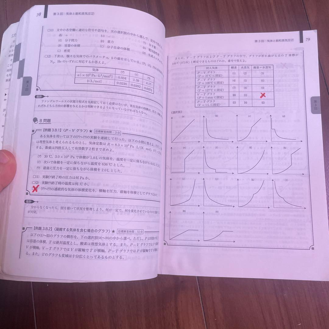 鉄緑会　入試化学確認シリーズ　2024