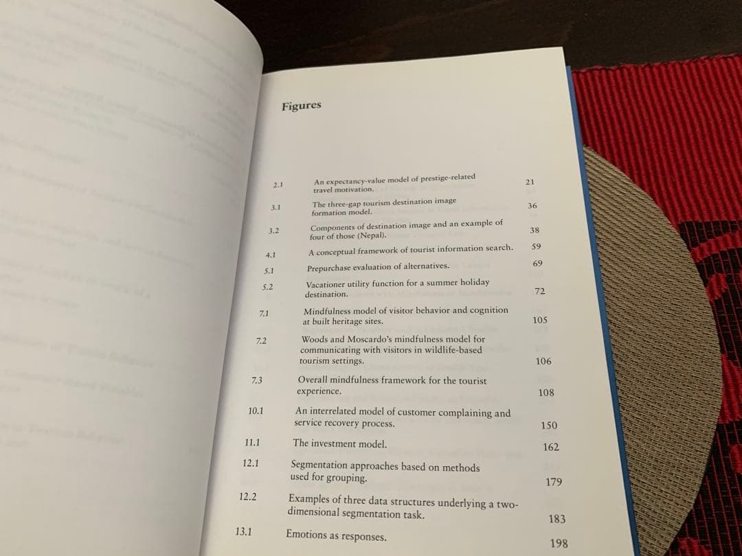 洋書 Handbook of Tourist Behavior Metin Kozak