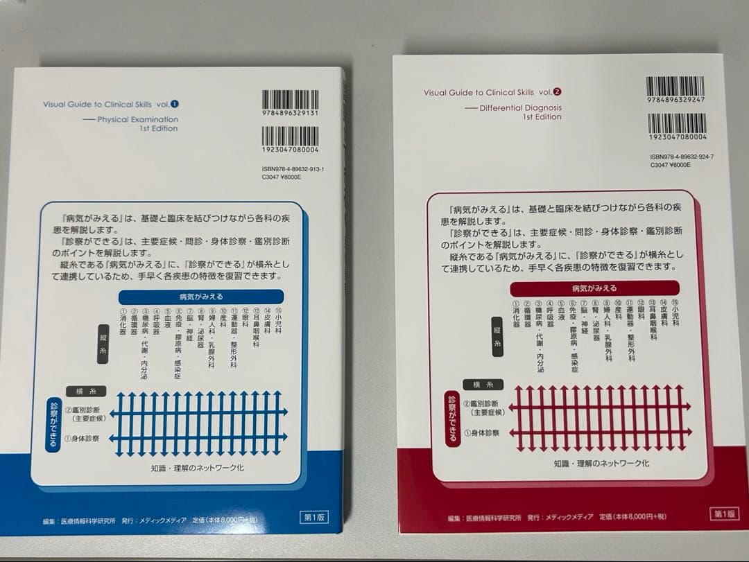 ⭐︎シリアル有⭐︎診察ができる vol.1 身体診察 vol.2 鑑別