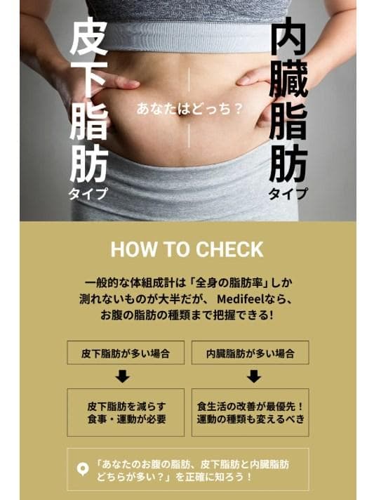 Medifeel 体組成計 スマホ連動 56項目測定 高機能 アプリ連動 体診断