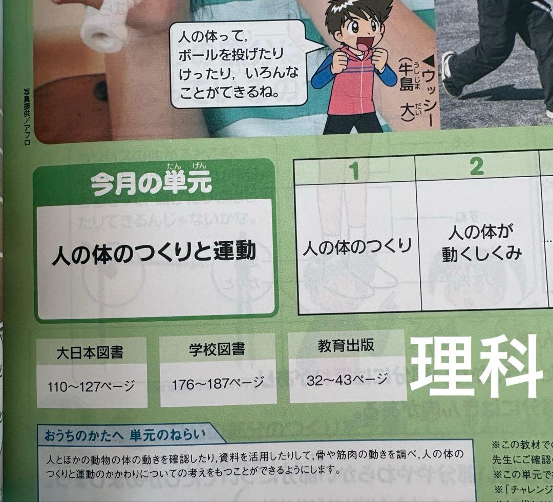 【未記入多数】進研ゼミ　小学講座　チャレンジ４年生　2024年度　4教科➕英語