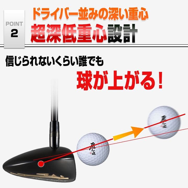 適合高反発加工で Qi4D より飛ぶ ワークス マキシマックス ブラック2 FW